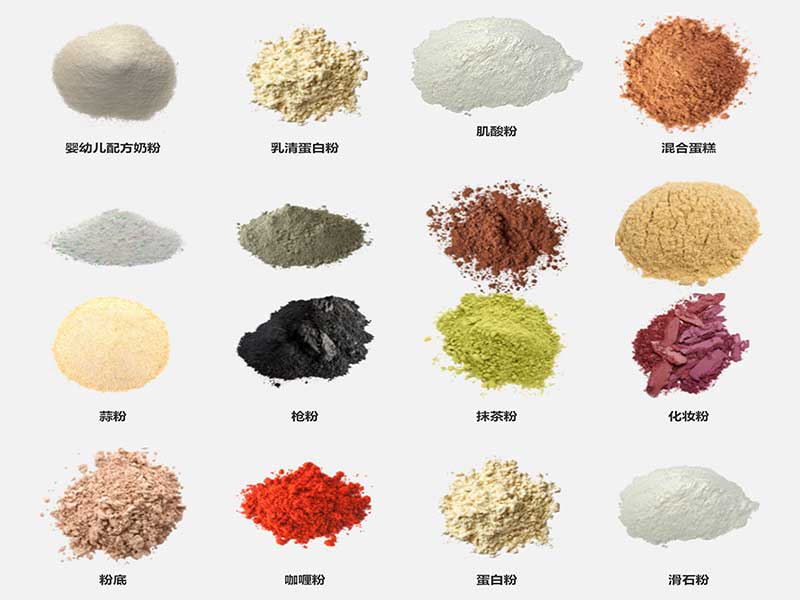 粉剂污视频成人可适用的产品范围