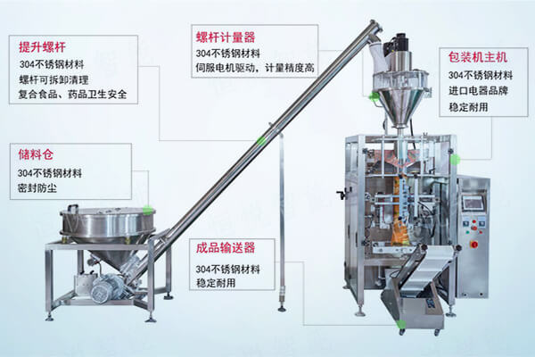 全自动玉米淀粉污视频成人配套