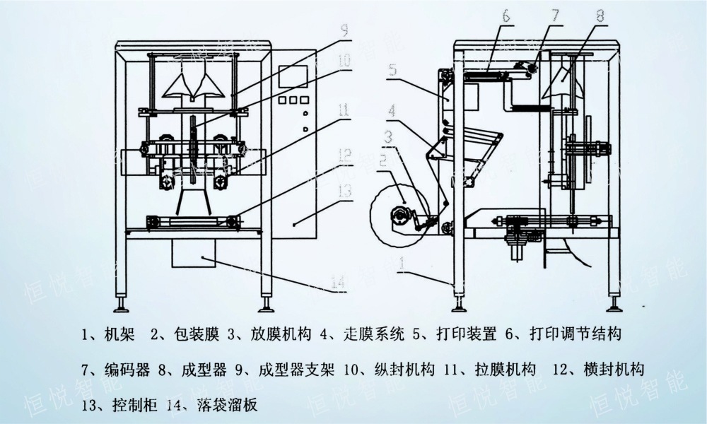 立式污视频成人故障维修