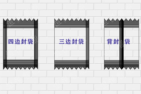 边封、四边封及背封袋型